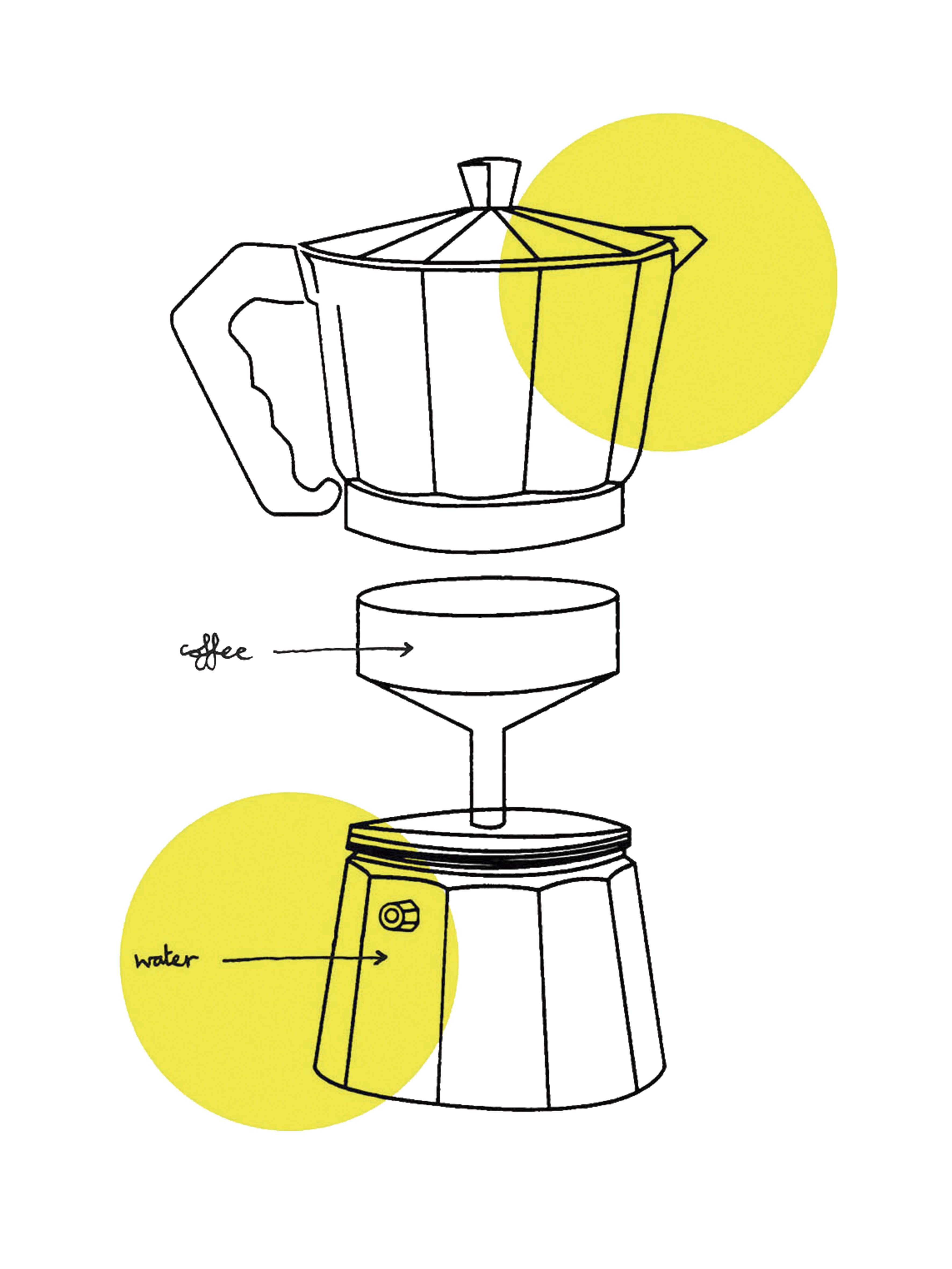 Moka Pot - Print / Poster 30x40cm