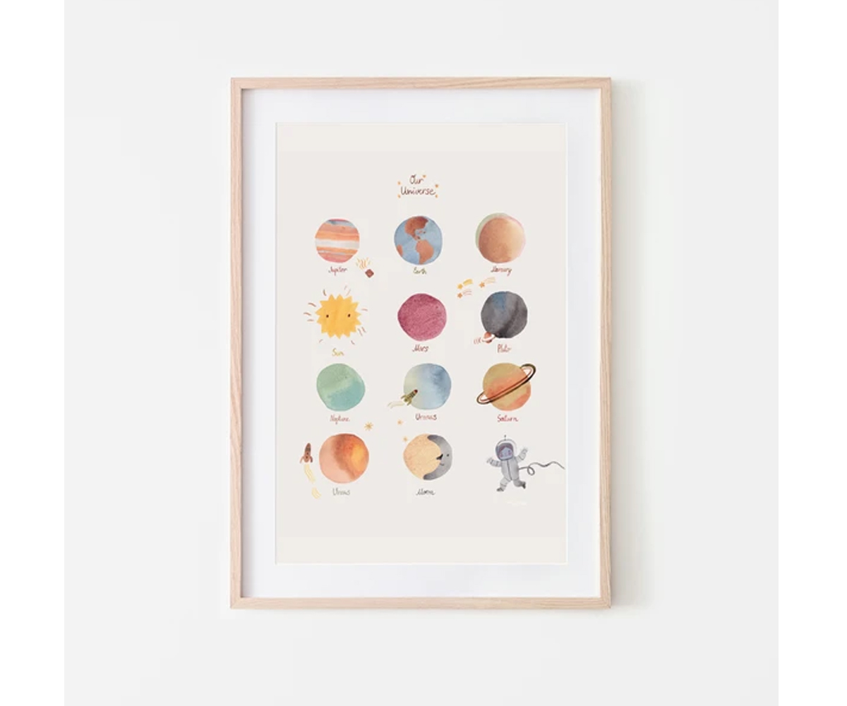 Mushie Space Planets Poster A3