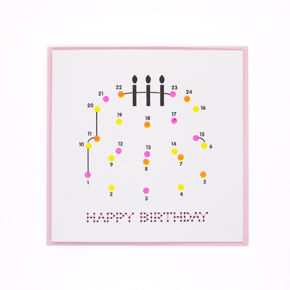 Bomull Press Birthday Card - Dot 2 Dot