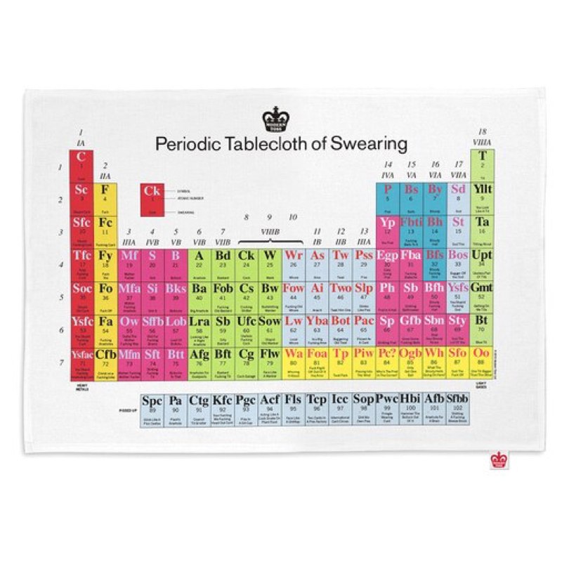 Periodic Table Of Swearing - Tea Towel