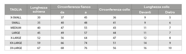 Tuta impermeabile per cani - UNCONVENTIONALDOG