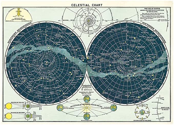 Cavallini & Co Celestial Chart - Cavallini Vintage Poster | 51 x 71cm