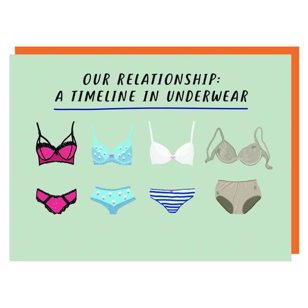 Paper Plane Our Relationship Timeline In Underwear