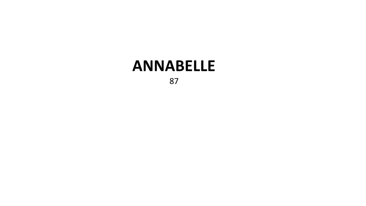Annabelle87