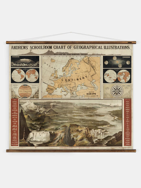 Erstwhile Wall Hanging Schoolroom Geography