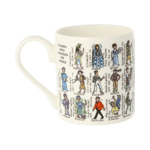 Women Who Changed The World Mug