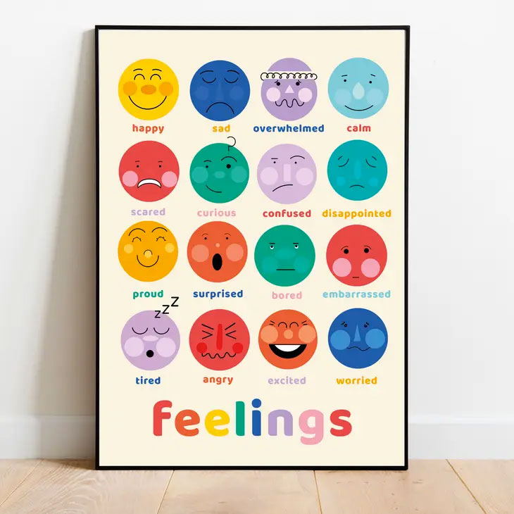 Feelings Art Print