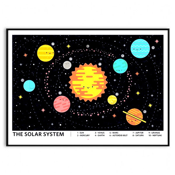 Josh Hurley The Solar System A3 Print