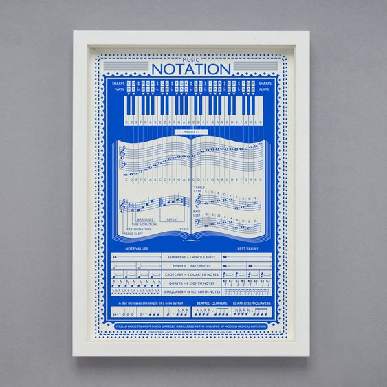 Pressed And Folded Music Notation Screen Print A3