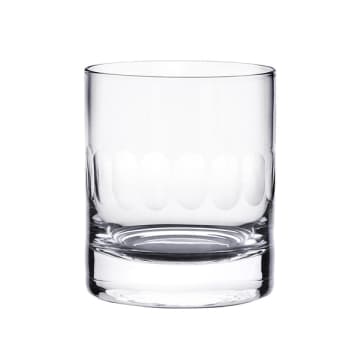 Cocktail Glasses – The Vintage List