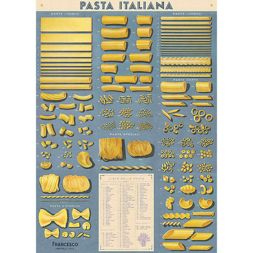 Cavallini & Co Pasta Italianan Cavallini Vintage Poster | 51 x 71cm