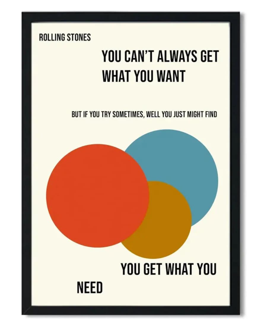 Fanclub You Can't Always Get What You Want Retro Wall Art Print
