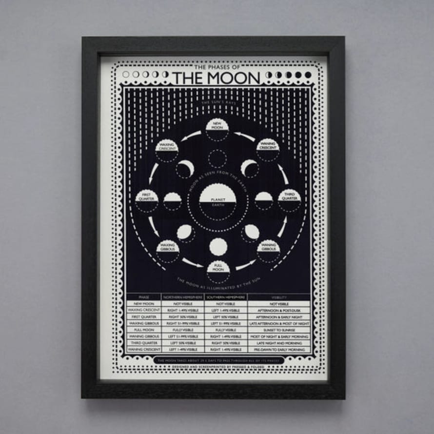 Pressed And Folded Moon Phases Screen Print A3