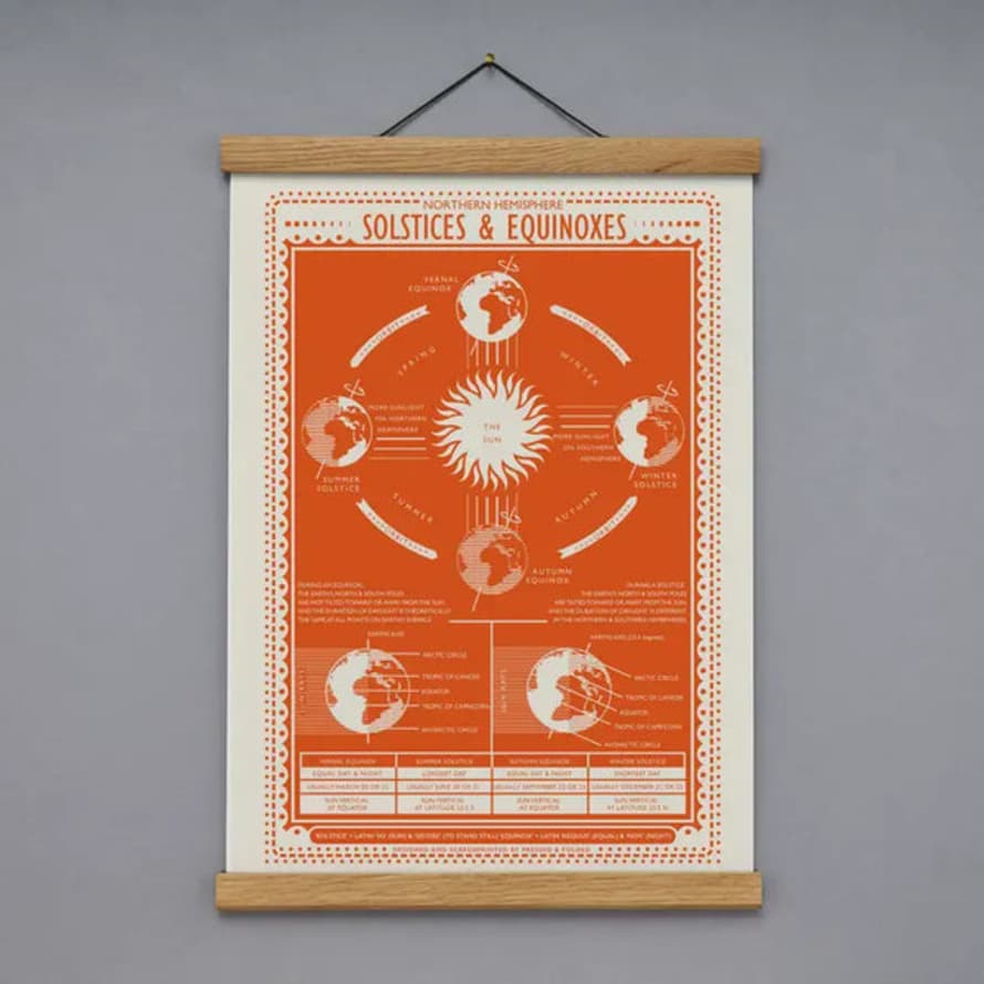 Pressed And Folded Solstices And Equinoxes Screen Print A3