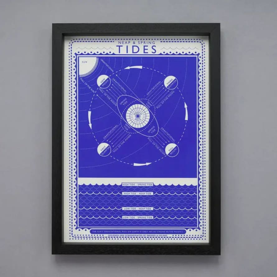 Pressed And Folded Movement Of The Tides Screen Print A3