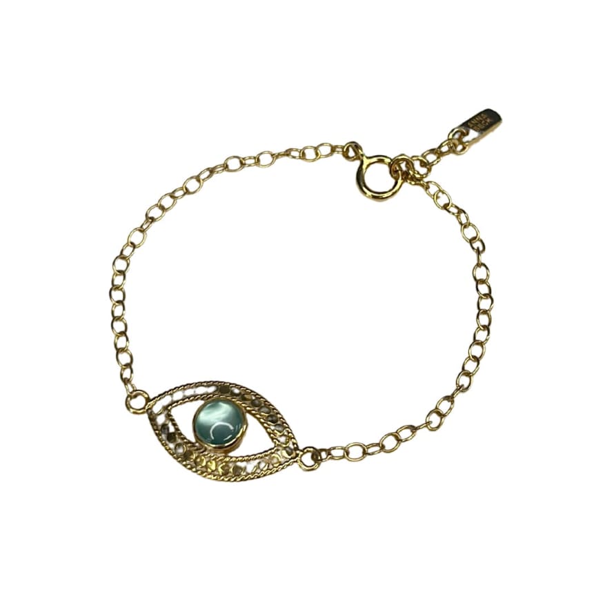 Anna Beck Green Quartz Evil Eye Bracelet