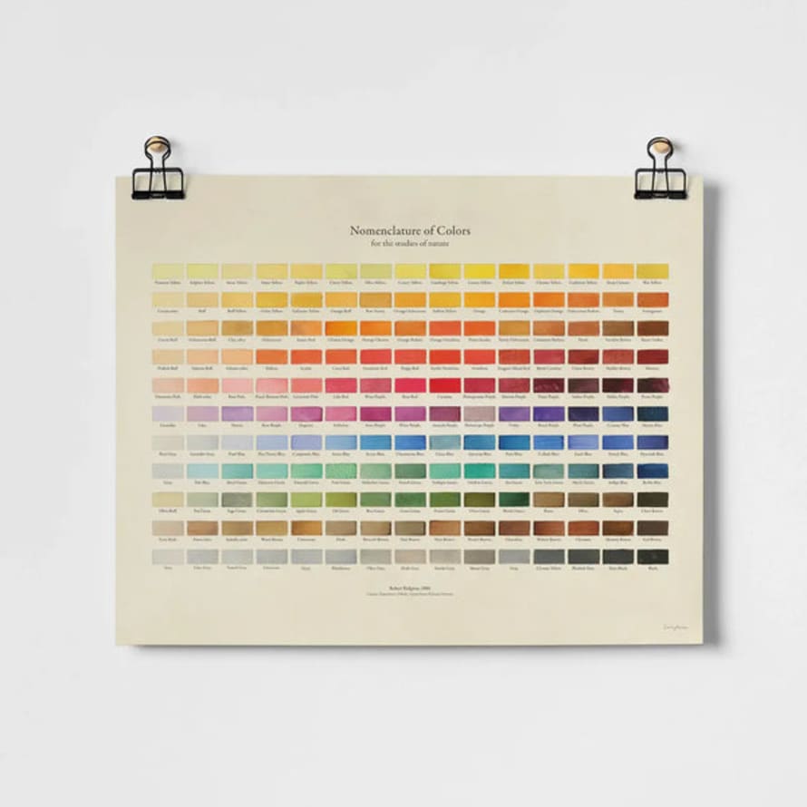 Roomytown Nomenclature Of Colours Art Print