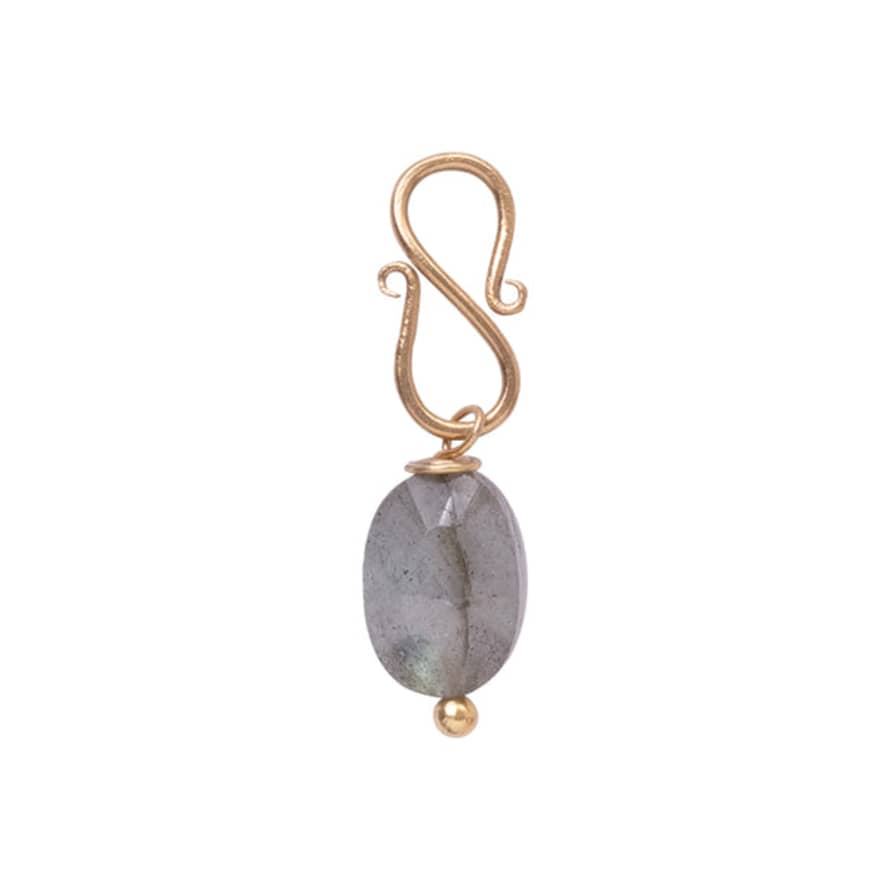 A Beautiful Story Labradorite Gold Plated Faceted Gemstone Pendant